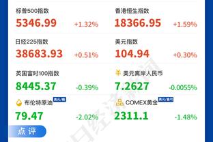 爱德华兹：戈贝尔护筐方面梦回爵士时期 他处理球比上赛季更好了